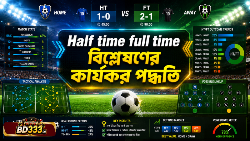 Half time full time betting