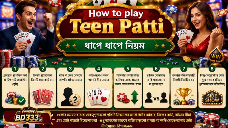 How to play Teen Patti