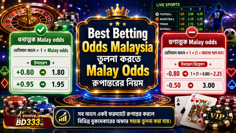 Malay odds