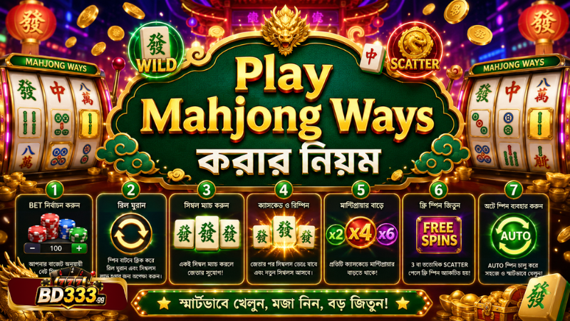 Play Mahjong Ways